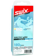 SWIX